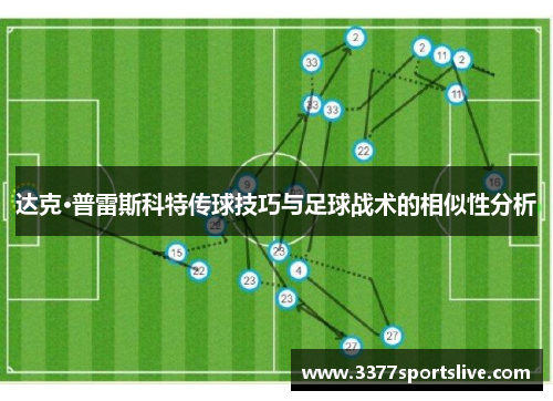 达克·普雷斯科特传球技巧与足球战术的相似性分析