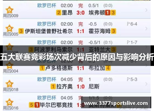 五大联赛竞彩场次减少背后的原因与影响分析